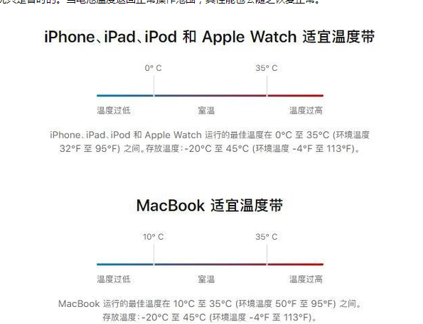 阳原苹果13维修分享iPhone 13耗电越来越快怎么办 