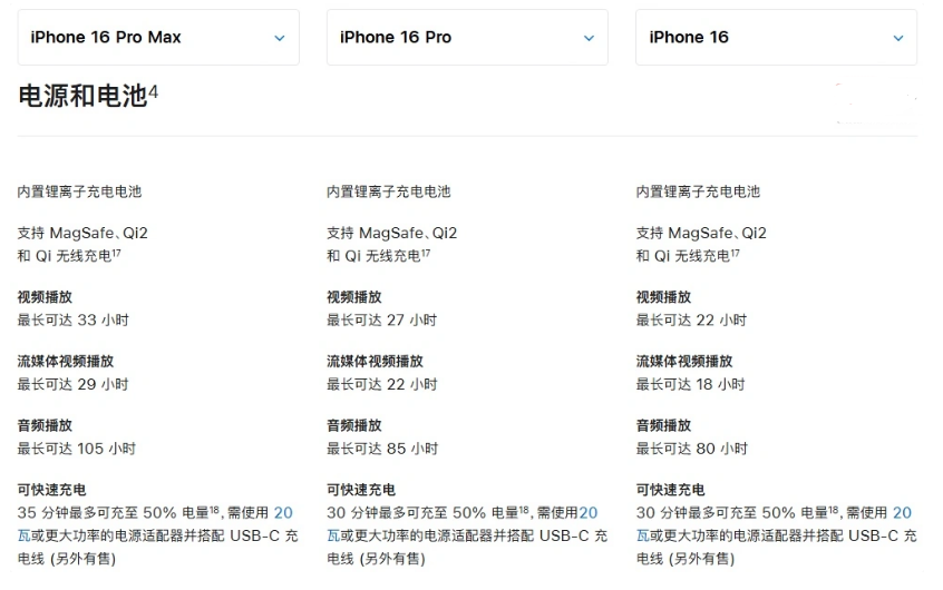 阳原苹果手机维修分享 iPhone 16 目前实测充电峰值功率不超过 39W 